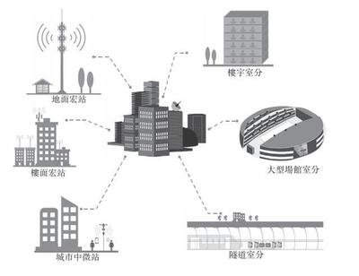 中國鐵塔 全球最大的通信鐵塔基礎設施服務商，賦能國內通信設施業務新篇章