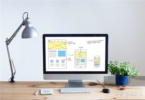 軟考全解析 考試項目盤點、含金量對比與軟件網絡技術服務認證指南